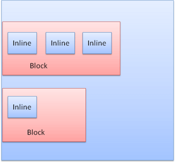 block_inline